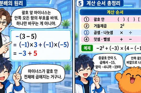 학습 그림 미리보기