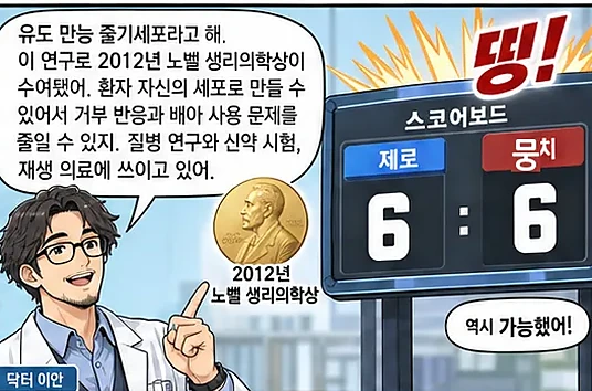 학습 그림 미리보기
