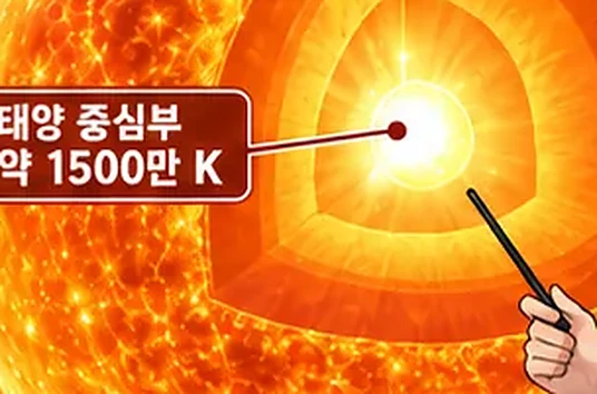 웹툰 1쪽 미리보기