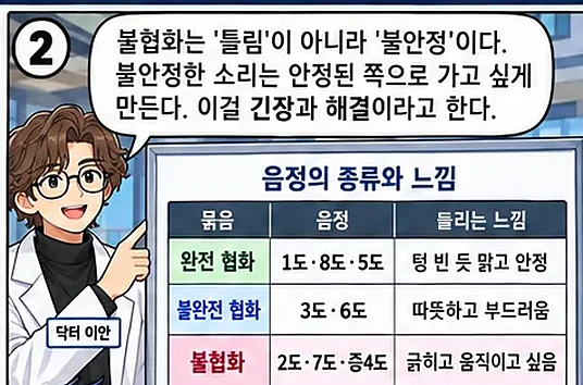 학습 그림 미리보기