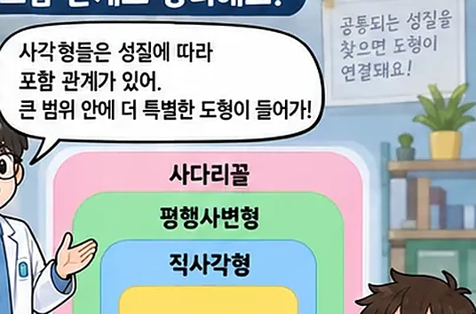 학습 그림 미리보기