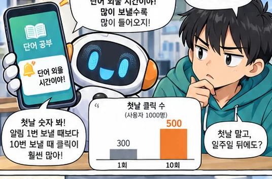 학습 그림 미리보기