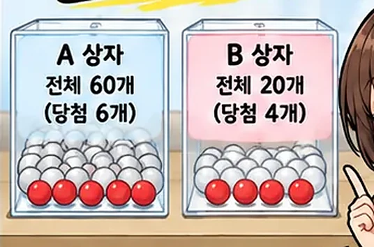 학습 그림 미리보기