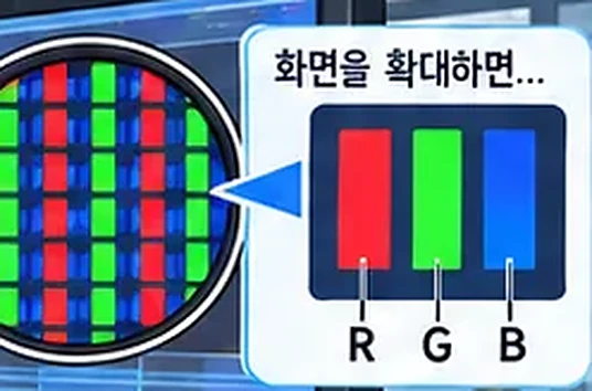 학습 그림 미리보기