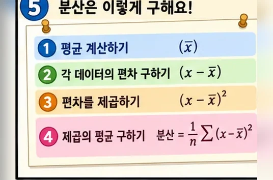 학습 그림 미리보기
