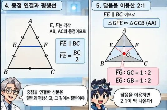 학습 그림 미리보기