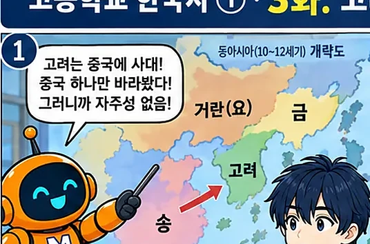 학습 그림 미리보기