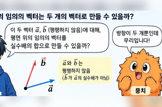 학습 그림 미리보기