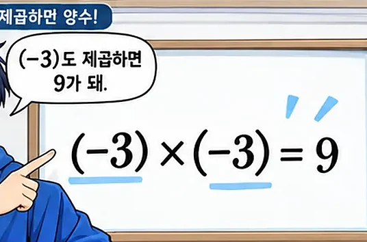 학습 그림 미리보기
