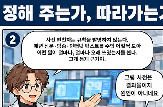 학습 그림 미리보기