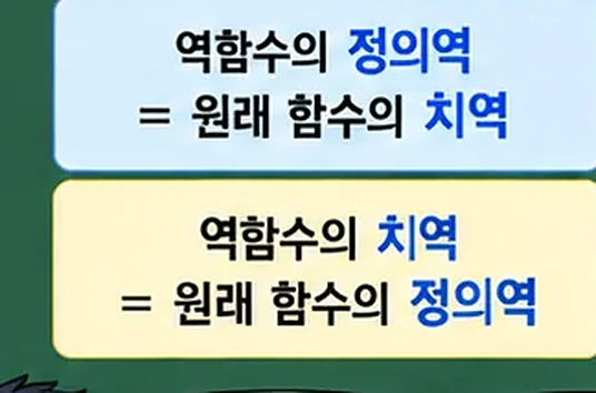 학습 그림 미리보기