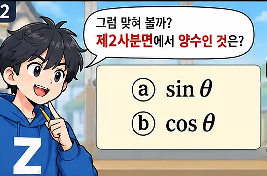 학습 그림 미리보기