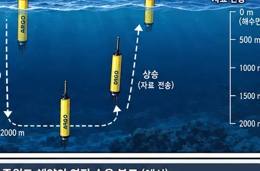 웹툰 1쪽 미리보기