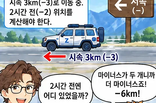 학습 그림 미리보기
