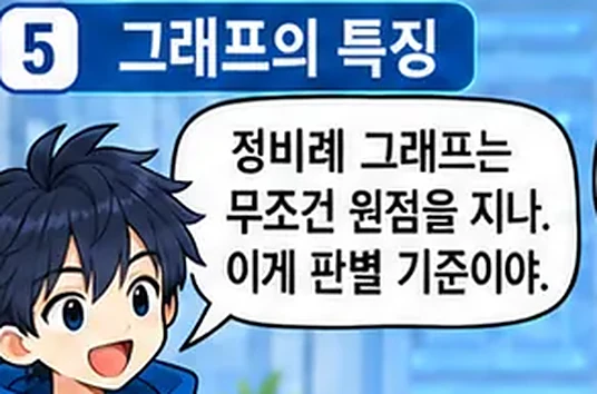 학습 그림 미리보기