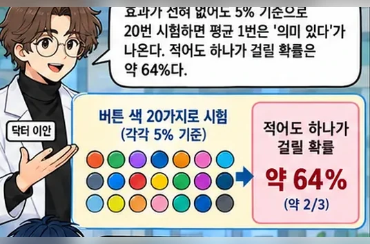 학습 그림 미리보기