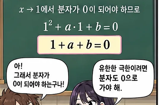 학습 그림 미리보기