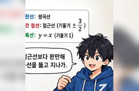 학습 그림 미리보기