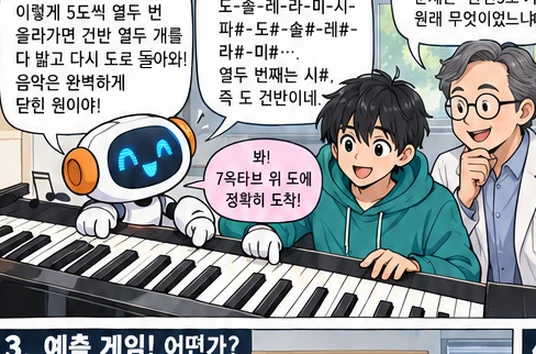 학습 그림 미리보기