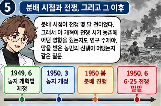 학습 그림 미리보기