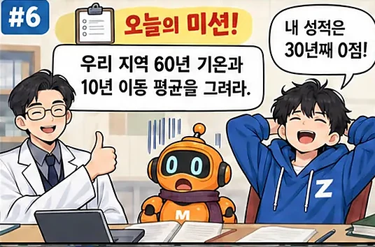 학습 그림 미리보기