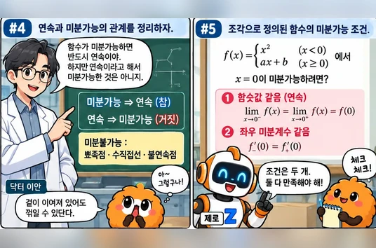 학습 그림 미리보기