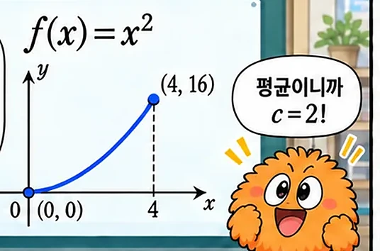 학습 그림 미리보기