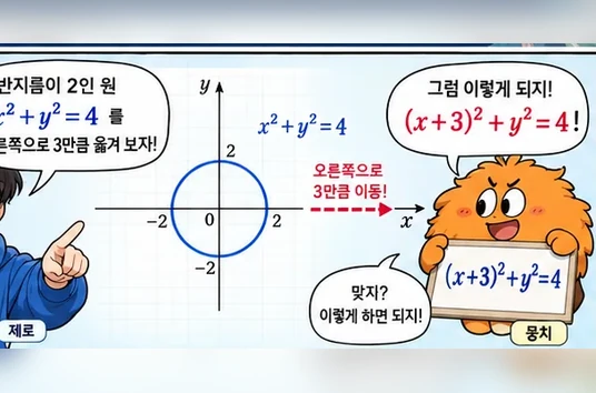 학습 그림 미리보기