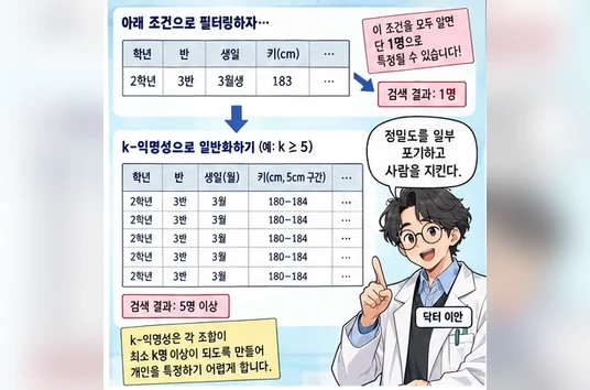 학습 그림 미리보기