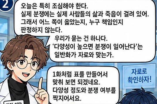학습 그림 미리보기