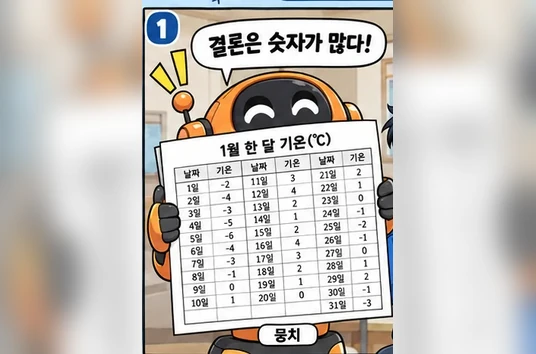 학습 그림 미리보기