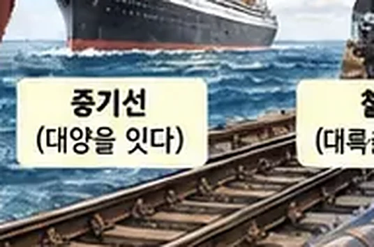 학습 그림 미리보기