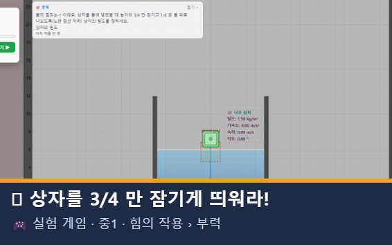 상자를 3/4 만 잠기게 띄워라! 미리보기