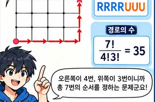 학습 그림 미리보기