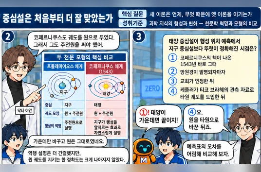 학습 그림 미리보기