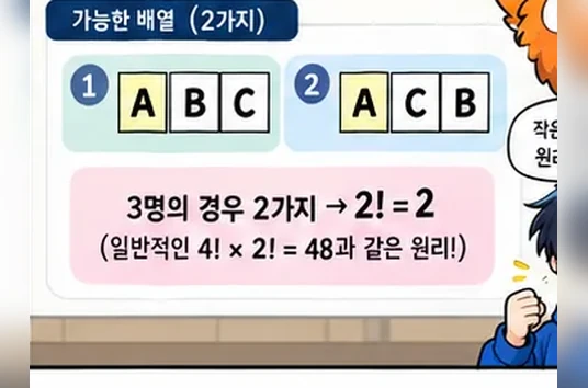 학습 그림 미리보기