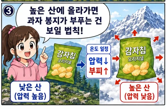 웹툰 1쪽 미리보기