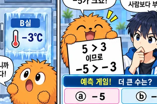 학습 그림 미리보기