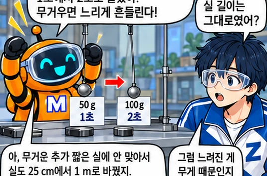 학습 그림 미리보기