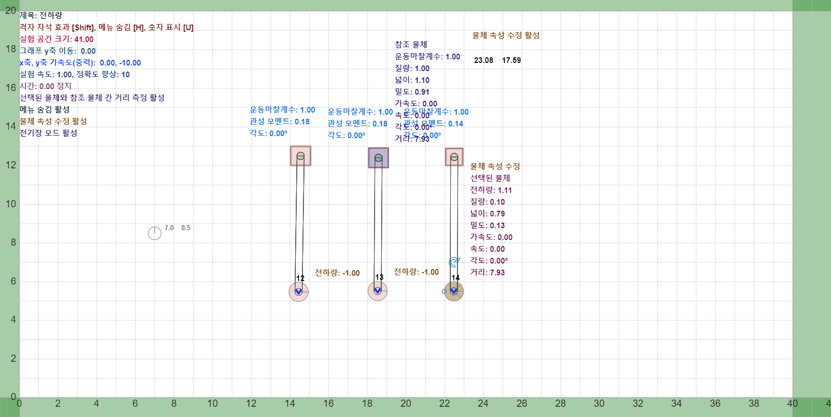 전하량 실험 미리보기