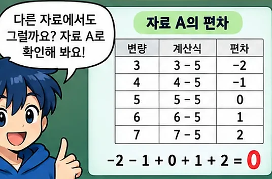 학습 그림 미리보기