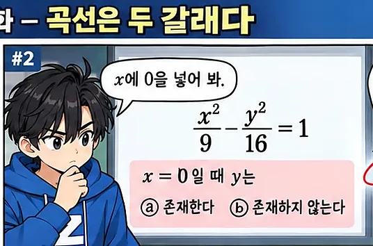 학습 그림 미리보기