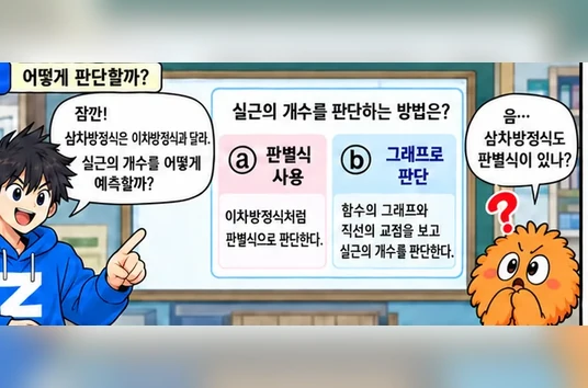 학습 그림 미리보기