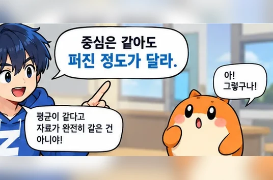 학습 그림 미리보기