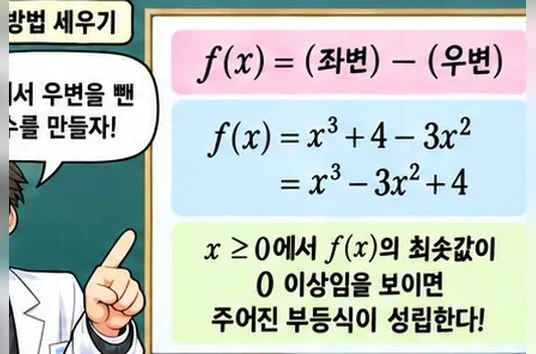 학습 그림 미리보기