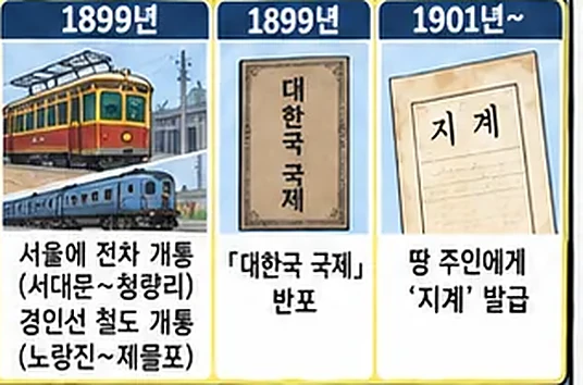 학습 그림 미리보기