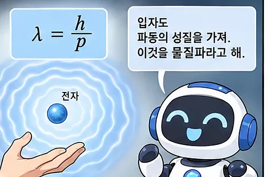 학습 그림 미리보기