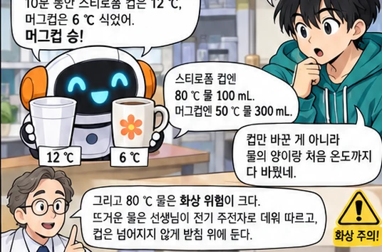 학습 그림 미리보기