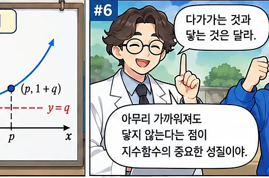 학습 그림 미리보기
