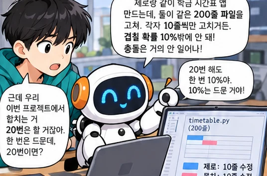 학습 그림 미리보기